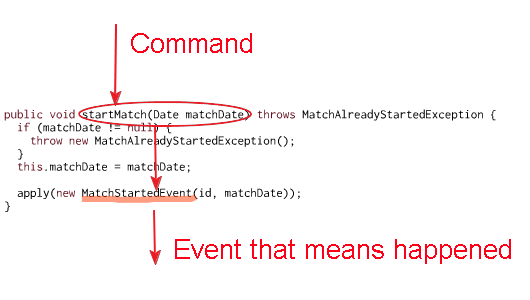 command event